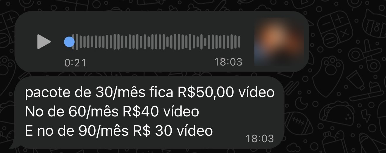 Orçamento: de R$30 a R$50 por vídeo em pacote mensal
