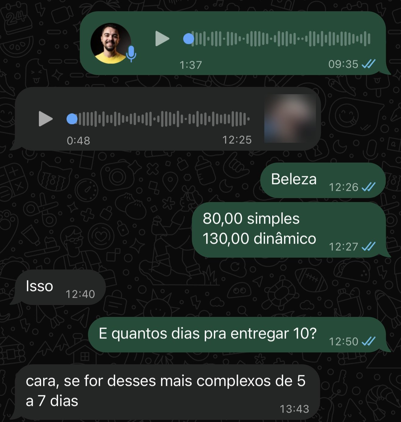Orçamento: R$80 simples, R$130 dinâmico, 5 a 7 dias pra entregar 10